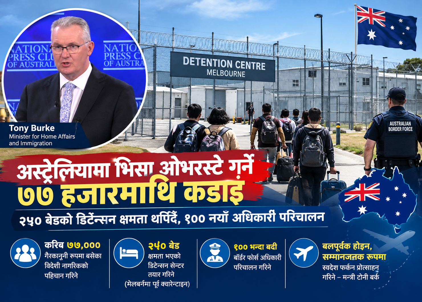 अस्ट्रेलियामा भिसा ओभरस्टे गर्ने ७७ हजारमाथि कडाइ, २५० बेडको डिटेन्सन क्षमता थपिँदै